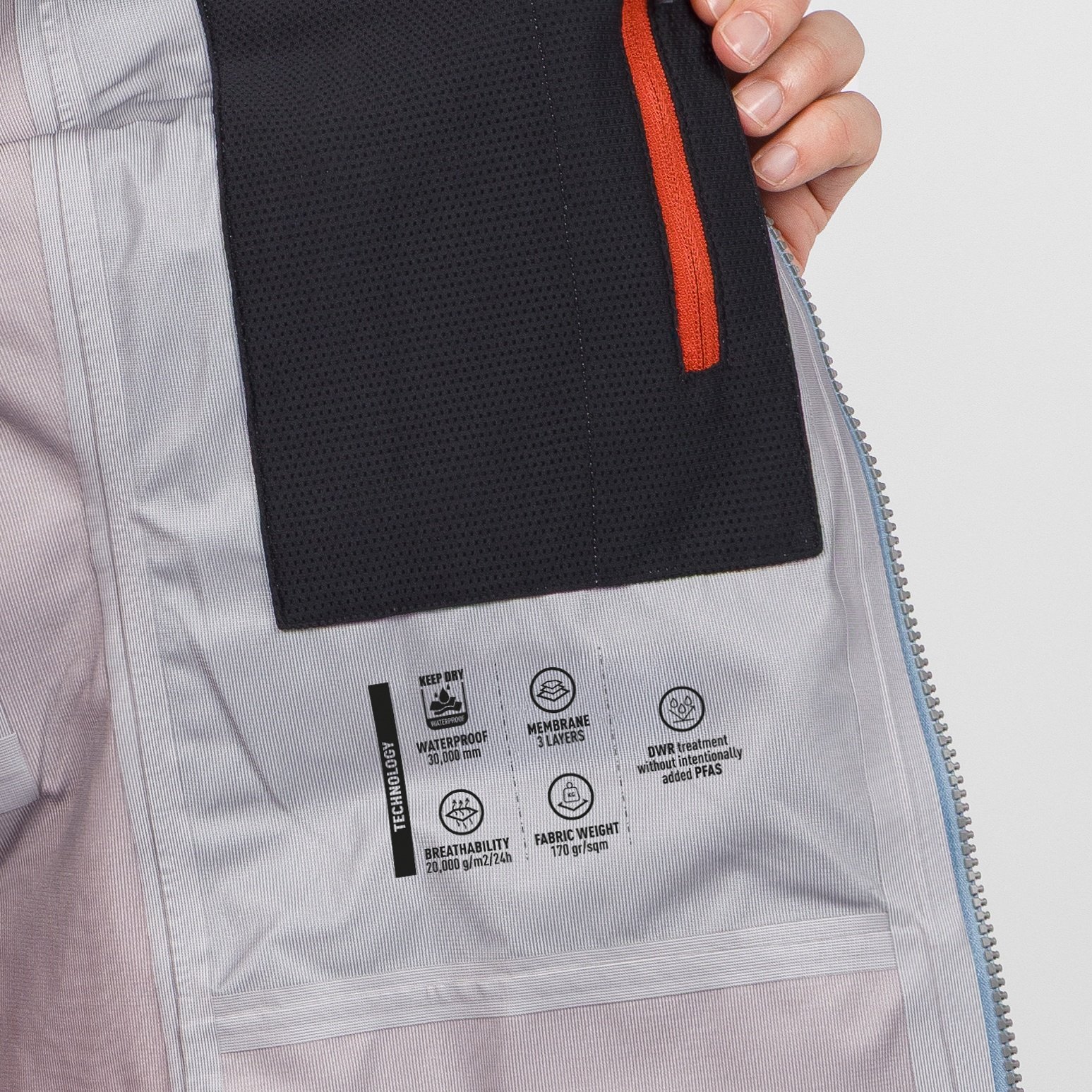 Squall jacket - fire/smoked - karpos